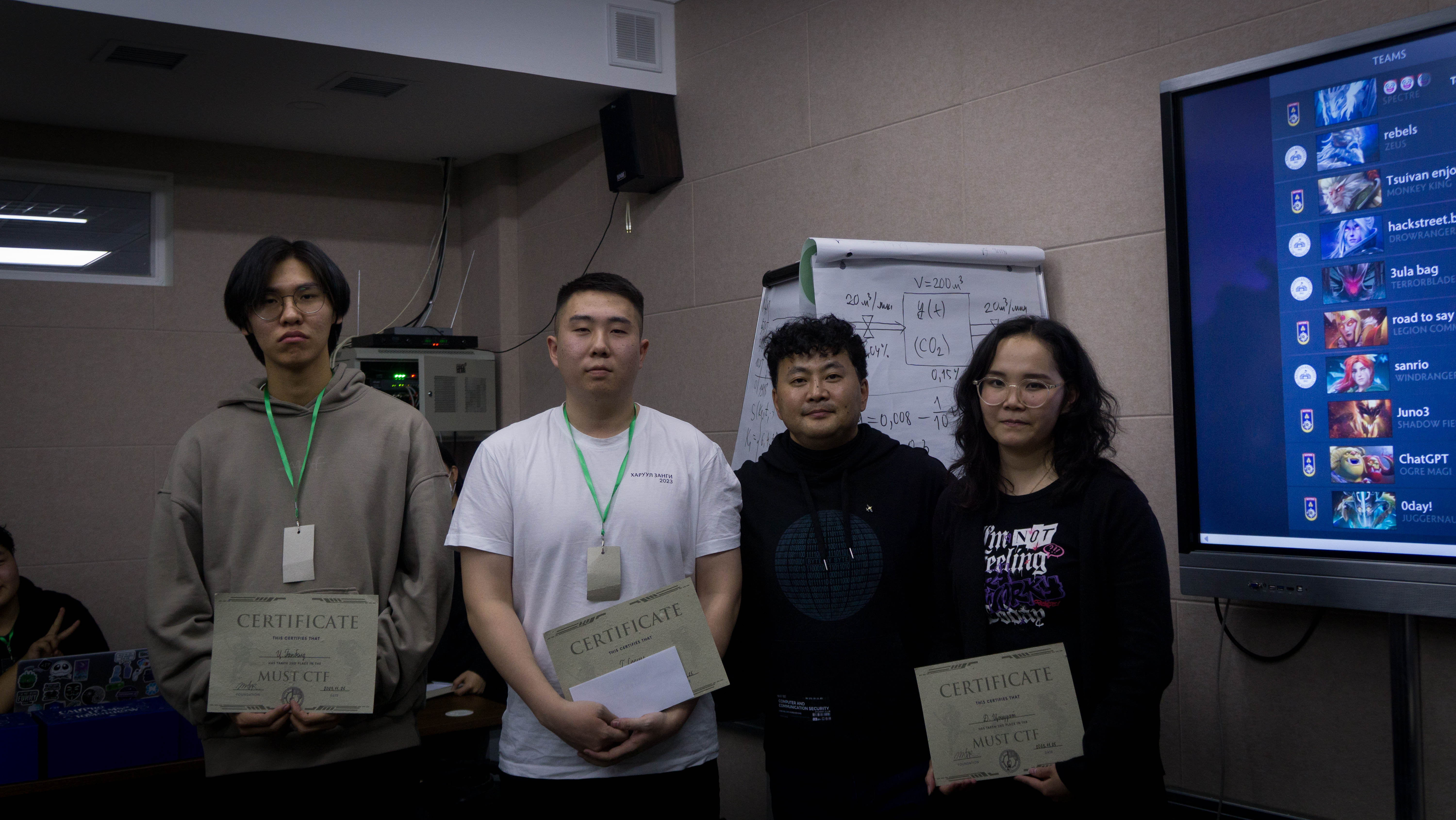 Photo of the second place winners of SICT-CTF 2022