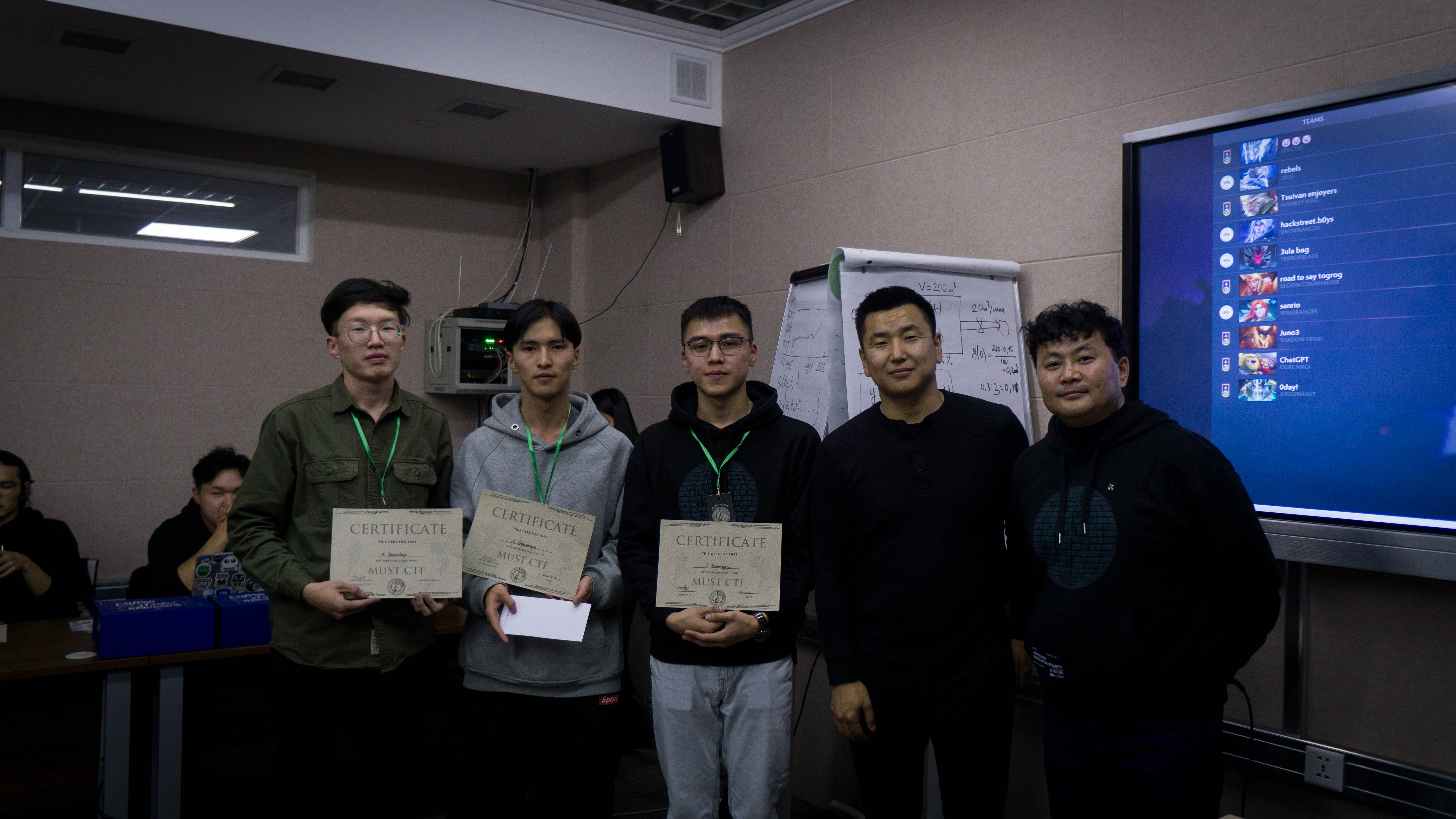 Photo of the third place winners of SICT-CTF 2022